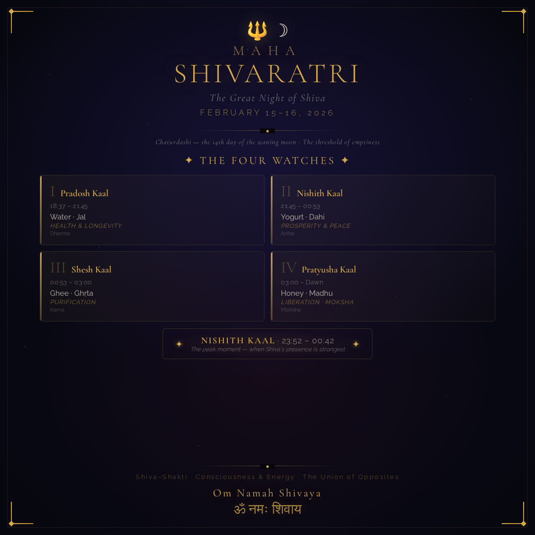 shivaratri-info-square.png
