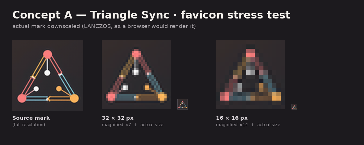 woolister-A-favicon-test.png