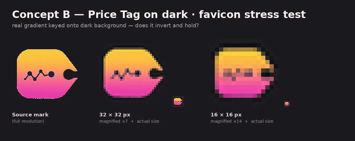 woolister-B-dark-favicon-test.png
